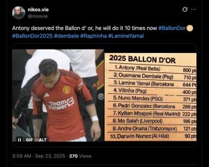 Super Lucu Meme Antony Dirampok Ballon d’Or 2025