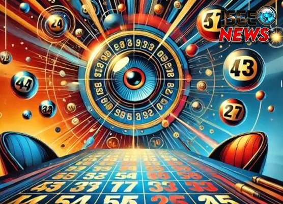 Gokil! Togel Online Happy Bocil Zaman Now 2025
