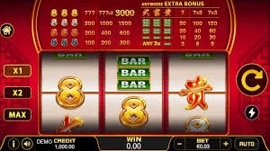 7 Akun Da Fu Gui Master Sering Kena Limit di Solusinya?