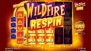Wildfire Wins Penjelasannya Prediksi Turnamen